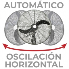VENTILADOR INDUSTRIAL DE MURO 30